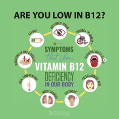 Vitamin D Deficient - 9 Warning Signs You Are Vitamin D Deficient And How To Fix by BART` SIMONS | This newsletter was created with Smore, an online tool for creating beautiful newsletters for educators, businesses and more Fatigue Symptoms, Medical Icon, Mood Changes, Dream Symbols, Nerve Cell, Vitamin B12