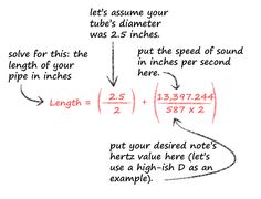 a whiteboard with some writing on it and two arrows pointing to the same point