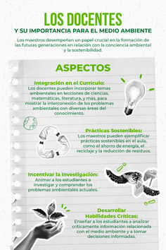 a poster with some words on it and pictures in the bottom right hand corner that says, los docientes y su importanta para el medio ambientee