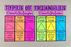 three different types of triangles are shown in this classroom bulletin board with the words,