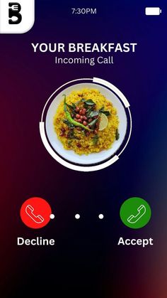 a phone screen with the text your breakfast incoming call and an image of a plate of food