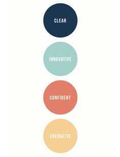 four circles with the words clear, innovative, confident, energetic and clear