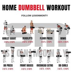 the home dumbbell workout chart shows how to do it in 3 minutes or less