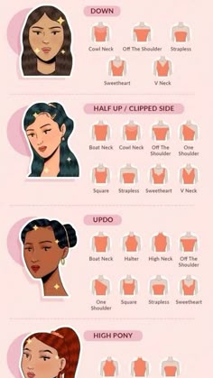 Hair Guide For Clothes, Haircut Lengths Chart Face Shapes, Hair According To Neckline, Hair Styles Based On Face Shape, Hairstyle Guide For Dresses, Hairstyles And Necklines, Hairstyle By Neckline, What Hair To Wear With What Neckline, Hairstyles For Necklines Chart