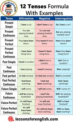 the 12 tenses for english with examples