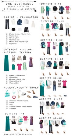 the ultimate guide to choosing clothes for your body type