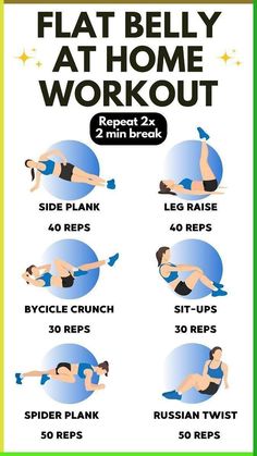 a poster with instructions on how to do a flat belly at home workout