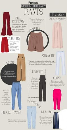 Amazing. #womensfashiontrends Fashion Terminology, Fashion Infographic, Detail Couture, Clothing Guide, Fashion Terms, Chique Outfits, Fashion Vocabulary, Fashion 101