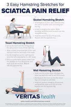 Back Stretches For Pain, Hamstring Stretch, Knee Pain Relief