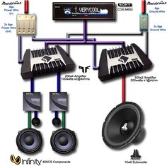 an image of a car stereo system with speakers and subwoofer wiring diagram