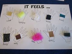 a bulletin board with different types of hands and words written on the paper that says it feels