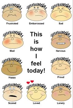 the different types of hair that people have in their head and shoulders, with words written on