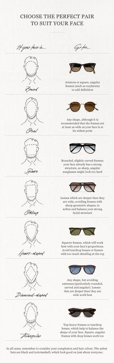 Tipping Etiquette Around the World Sunglasses For Your Face Shape, Lakaran Fesyen, نظارات شمسية, Drawing Faces, Man Ray