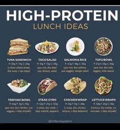 Protein Lunch Ideas, High Protein Lunch, Healthy Weight Gain Foods, Protein Meal Plan, Weight Gain Meals