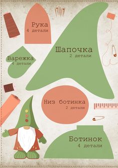 a poster with different types of objects on it's sides and the words in russian