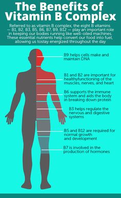 Benefits of Vitamin B Complex Vitamin B Complex Supplements, Vitamin Knowledge, B Complex Benefits, Vitamin B Complex Benefits, B Complex Vitamin, Alkaline Diet Benefits, Healthy Oil, Alternative Therapy, Alkaline Diet Recipes