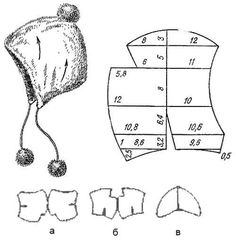 a drawing of a hat with numbers on it and an image of the top part