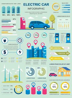 the electric car infographic poster with icons and symbols on blue background, eps format