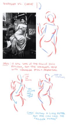 an image of a woman's body in different stages of drawing, with text describing how to draw the figure