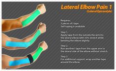 Kt Tape Ulnar Nerve Elbow, Punkty Spustowe, Sports Massage Therapy