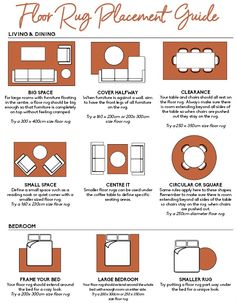 an info sheet describing how to use the floor rug placement guide for furniture and decor