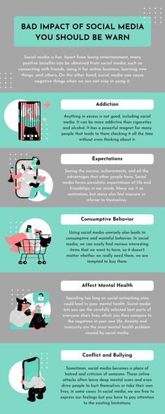 Bad impact of social media, dealing with negative impacts, practice mindfulness, be aware with social media usage, digital medium, takes toll on mental health, mindfully using social media, consume information mindfully Social Media Impact Quotes, Impact Of Social Media On Youth, Internet Quotes Social Media, Impact Of Social Media Poster, Effects Of Social Media Poster, Social Media Bad Effects, How To Quit Social Media, Negative Effects Of Social Media Poster, Social Media Awareness Poster
