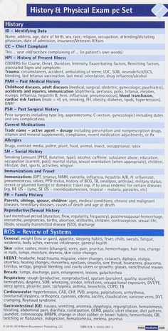 the history of physical exam set is shown in blue and white, as well as other information