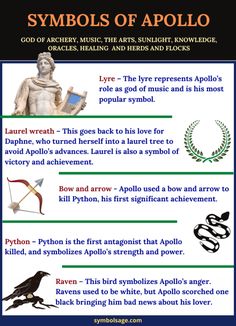 symbols of apollo and their meanings