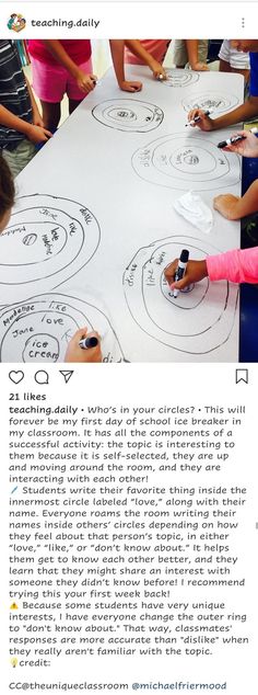 a group of children drawing on a large sheet of paper