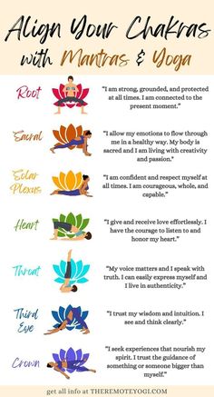 Balancing Chakras, Align Your Chakras, Chakra Healing Meditation, Chakra Health, Chakra Affirmations, Yoga Mantras, Energy Healing Spirituality, Chakra Yoga, Easy Yoga Workouts