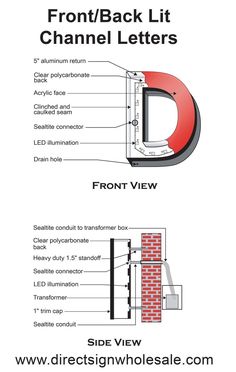 the front and back view of a brick letter