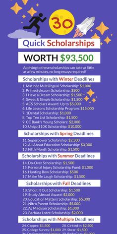 a flyer for an event with the words'30 quick scholarshipss worth $ 9, 350