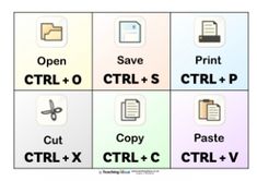 four different types of print and copy options for the same printer, copl - x, ctrl - c