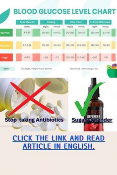 Blood Glucose Levels Chart, Glucose Levels Charts, What Is Blood, Human Energy, Blood Glucose Levels, Glucose Levels