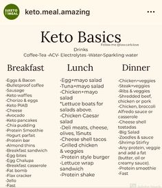 the keto basics for breakfast is shown in this screenshoto screen shot from an iphone