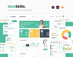 the website design for max skills is designed to look like it has many different dashboards