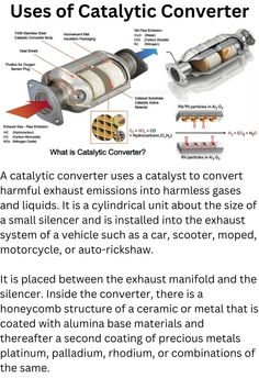 an article about the uses of catalytic converters and how to use them