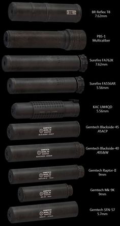 the different types of flashlights are shown in this graphic above it's description