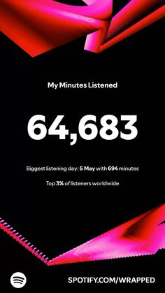 a black and red poster with text that reads, my minutes listened 6 463