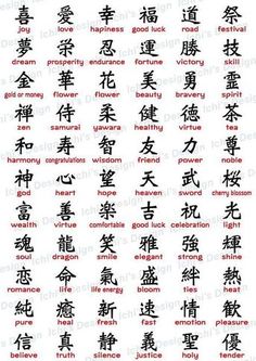 the chinese characters are written in different languages, and there is also an image for each language