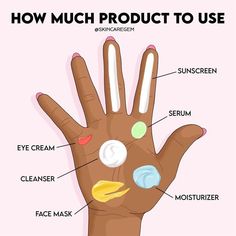 Fun size is always better Face Skin Care Routine, Hygiene Tips, Seni Dan Kraf, Perfect Skin Care Routine