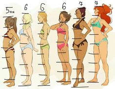 an image of a woman's height chart with different bikinis on her body