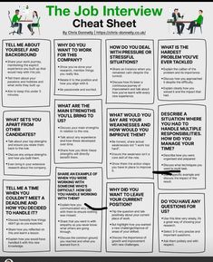 the job interview chart is shown in black and white, with green writing on it