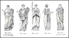 four different types of women's dresses, from the early century to the present