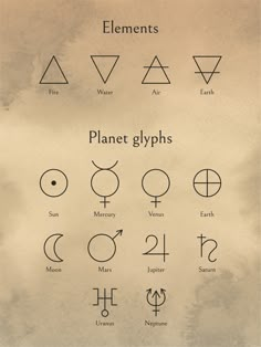 an old paper with different symbols and numbers on it, including the names of each element