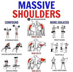 a poster showing how to use the massive shoulders