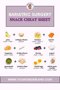 Save this cheat sheet so you can come back to it whenever you don't know what to snack on next.  Bariatric surgery comes with its own set of eating challenges. Like, eating enough protein and fiber. You need both nutrients baaaaadly to maintain muscle mass, curb appetite and fiber for healthy bowel movements (don't forget to sip that water too!).  We're adamant about making better resources for the bariatric community. And our nutrition guide is no exception.  Tap here to grab your free copy today! Bariatric Clean Eating, Pouch Reset Diet Bariatric Eating, Bariatric Eating Schedule, Bariatric Eating Out, Bariatric Portion Size, Bariatric Snacks Protein Recipes, Bariatric Gastric Bypass Recipes, Bariatric Diet Plan Pre Op