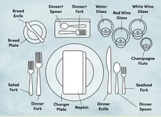 the formal place setting is shown in black and white, as well as silverware