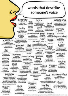 the words that describe someone's voice are shown in this cartoon, which includes an image of a woman with her mouth open