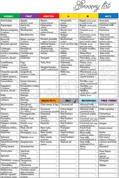 Meal Plan Vegan, 6 Meals A Day, 1200 Calorie Diet Meal Plans, 1500 Calorie Meal Plan, 21 Day Meal Plan, 21 Day Fix Diet, 500 Calorie, 21 Day Fix Meal Plan, Day Meal Plan